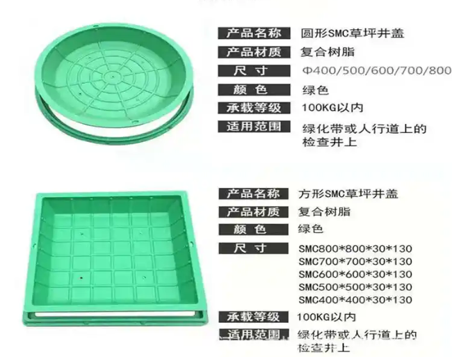 五寨树脂复合种植井盖展示
